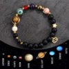 12 Zodiac Constellations Natural Stone Bead Bracelet mySite