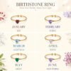 Heart Zircon Birthstone Open Ring mySite