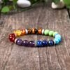 Buddha & Karma Spiritual Starter Set mySite