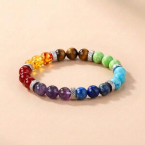 Buddha_Karma_7_Chakra_Stones_Bracelet_Hero Buddha & Karma 7 Chakra Stones Bracelet