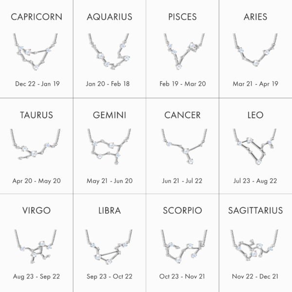 Libra Zodiac & September Birthstone Necklaces mySite