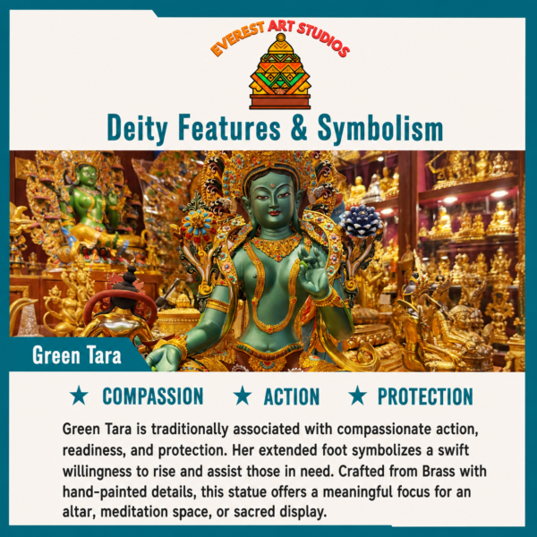 Green Tara deity and symbolism information card