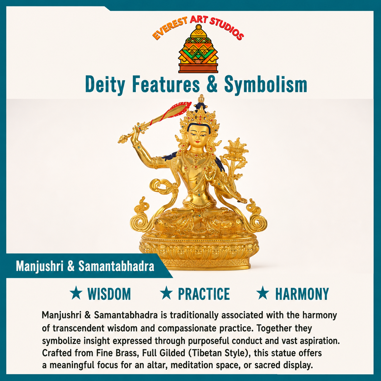 Manjushri & Samantabhadra deity and symbolism information card