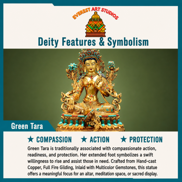 Green Tara deity and symbolism information card