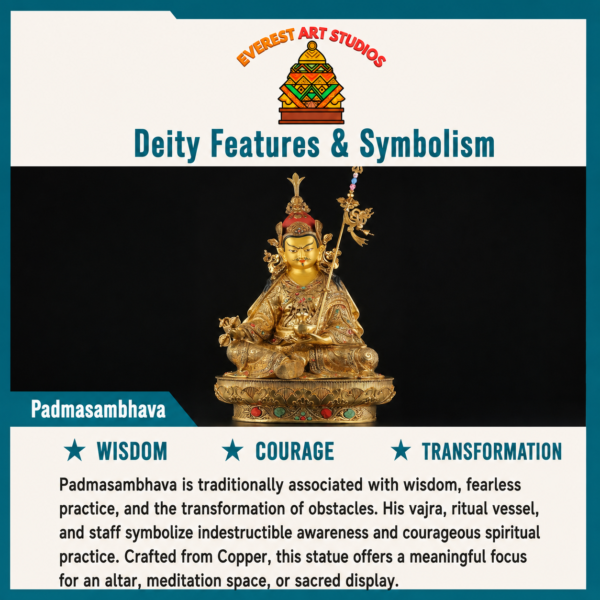 Padmasambhava deity and symbolism information card