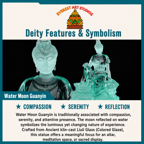 Water Moon Guanyin deity and symbolism information card
