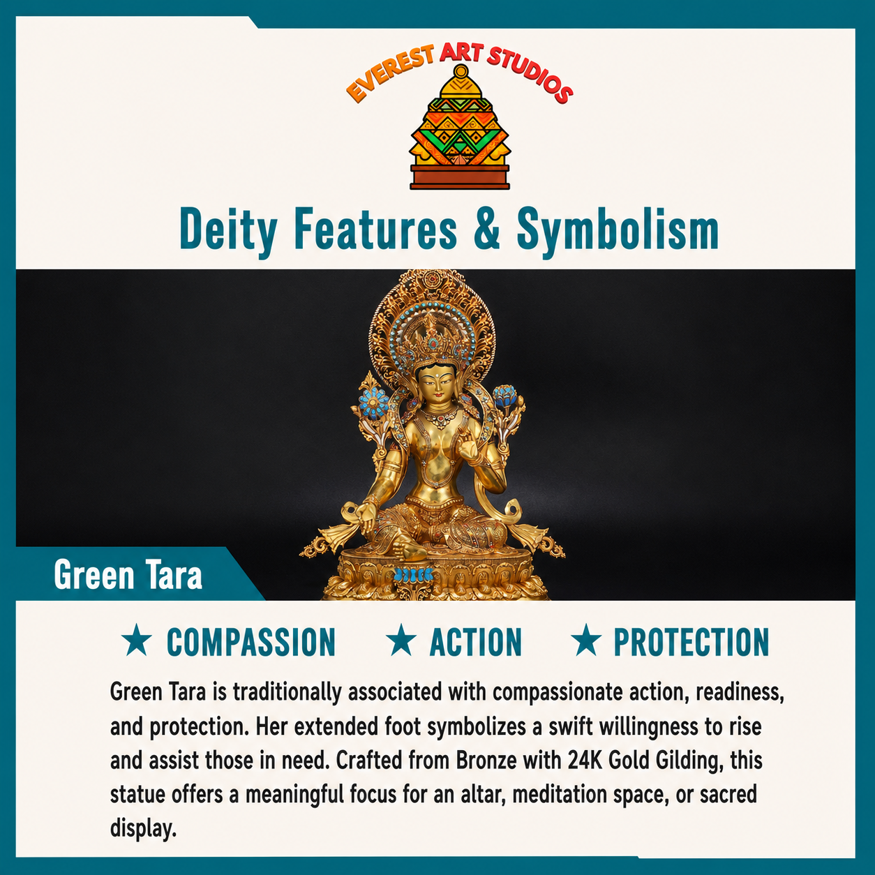 Green Tara deity features and symbolism infographic