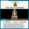 Green Tara deity features and symbolism infographic