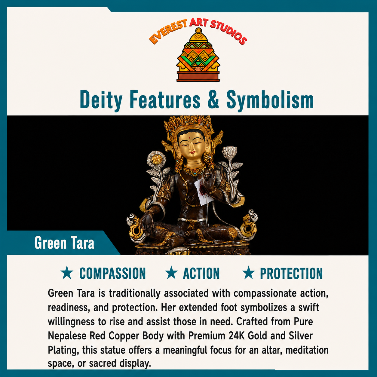 Green Tara deity features and symbolism infographic