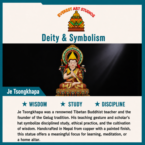Je Tsongkhapa deity and symbolism information card