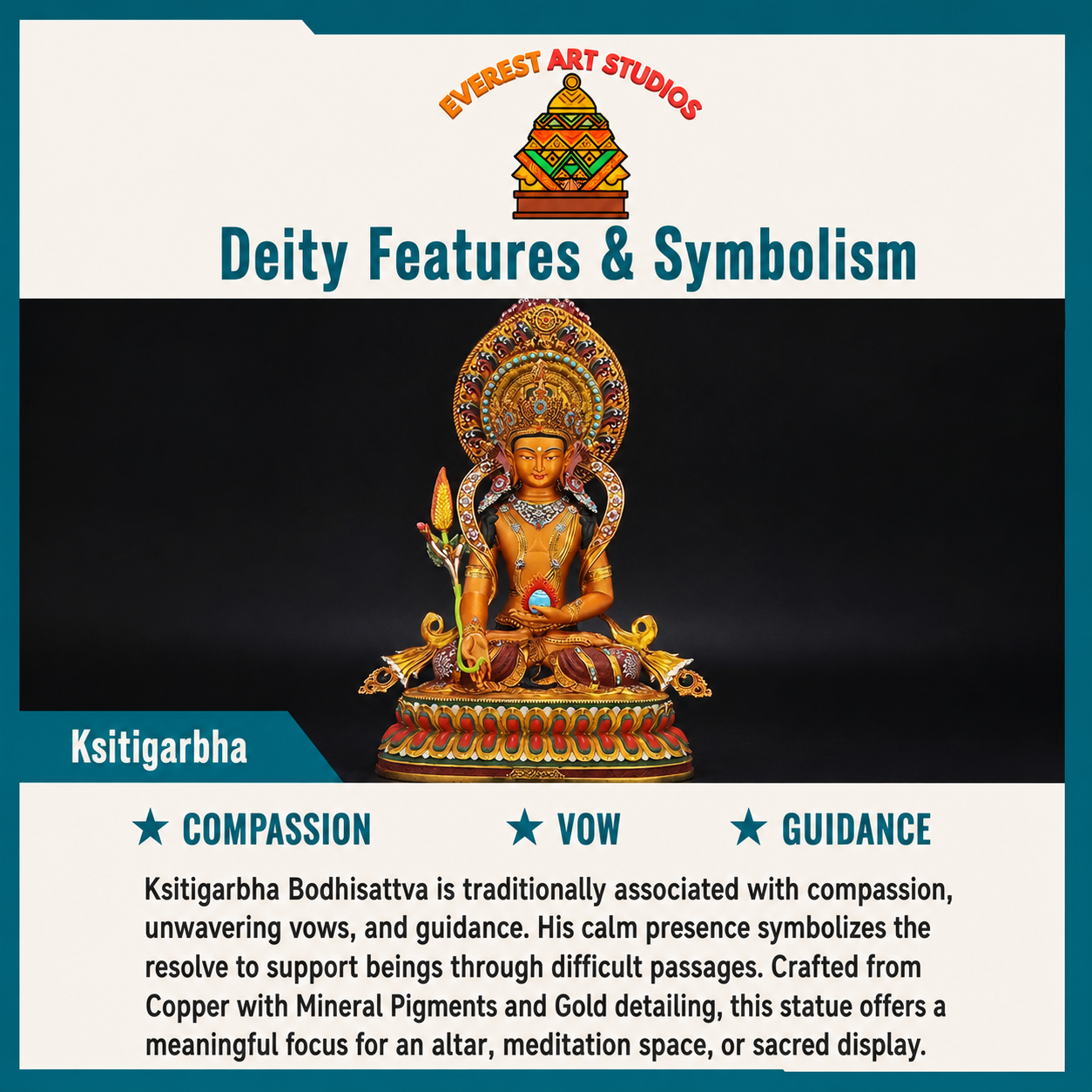 Ksitigarbha deity features and symbolism infographic