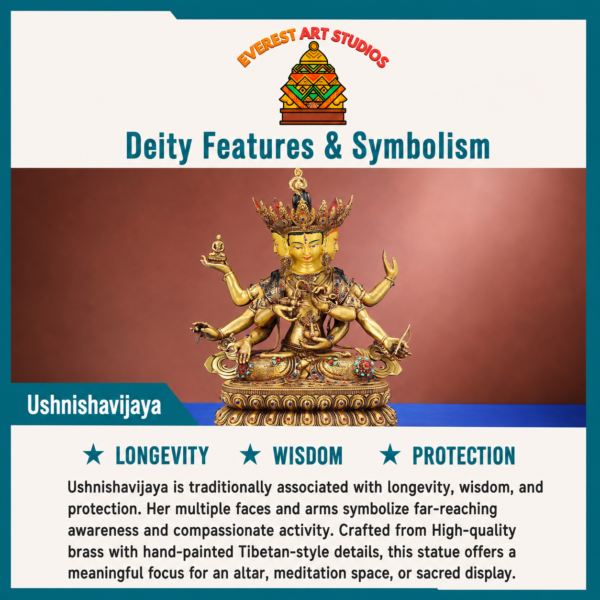 Ushnishavijaya deity features and symbolism infographic