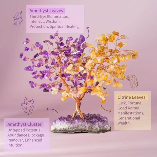 Supreme Abundance: Tree of Everlasting Fortune - Conscious Items